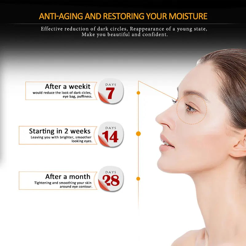 Peptide Eye Serum Roller Massager