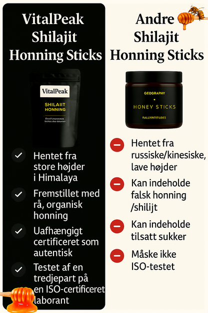 VitalPeak™ - HoneySticks