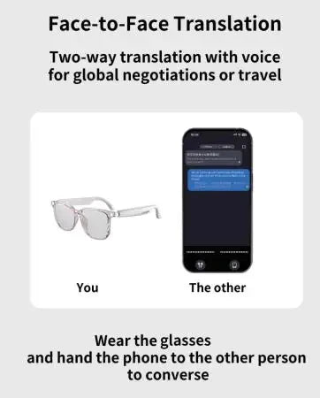 Smart Bluetooth Bril