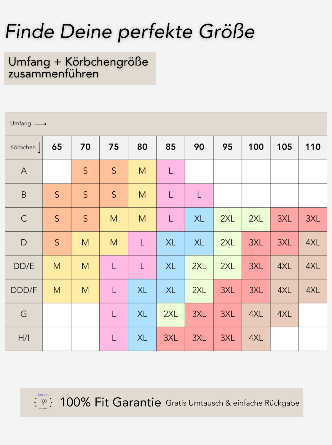 Kurvea All-Day Comfort BH