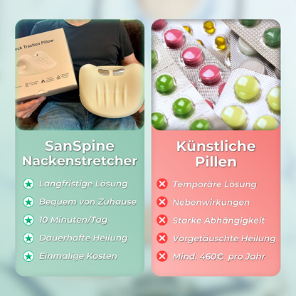 SanSpine NekPijn Therapie