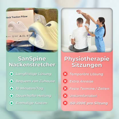 SanSpine NekPijn Therapie