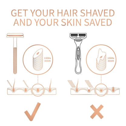 CameliSmooth Shaver Razor