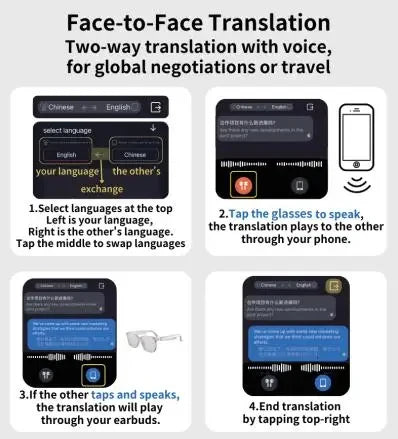 Smart Bluetooth Bril