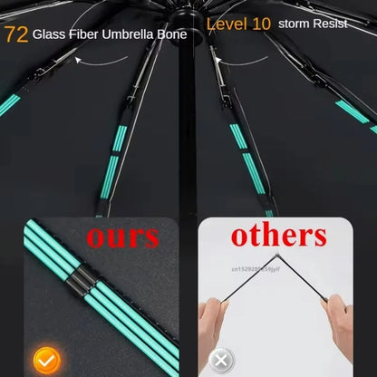 StormShield Pro - Stormbestendige Automatische Paraplu